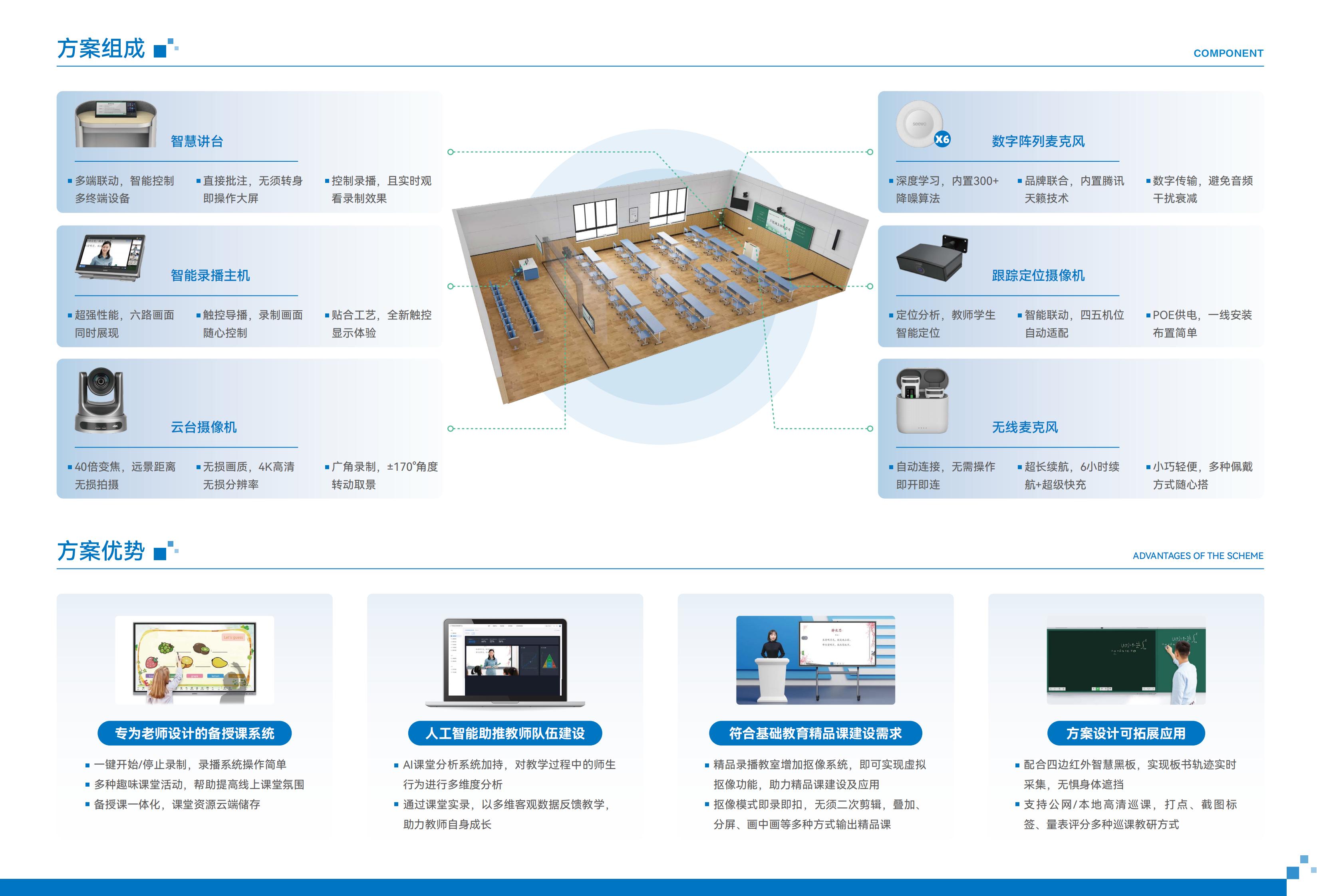 精品录播教室整体解决方案彩页_01.jpg